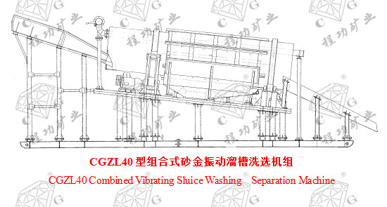 CGZL40型组合式砂金振动溜槽洗选机组  CGZL40 Combined Vibrating Sluice Washing Separation Machine