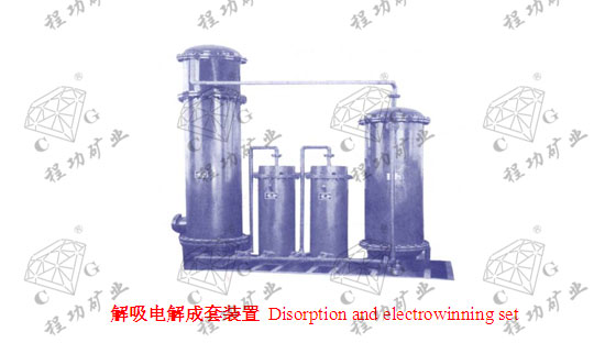 解吸电解成套装置 Disorption and electrowinning set