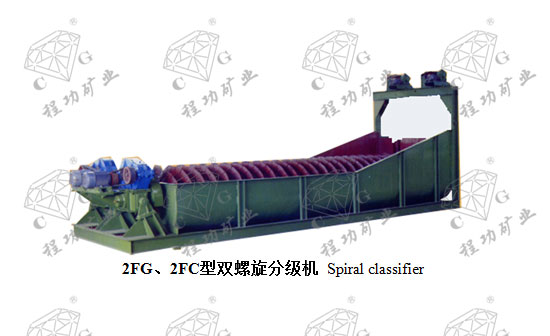 2FG��2FC��˫�����ּ��� Spiral classifier