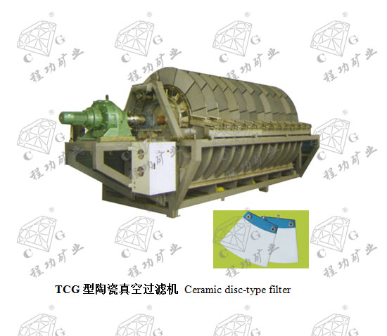 TCG���մ���չ��˻� Ceramic disc-type filter