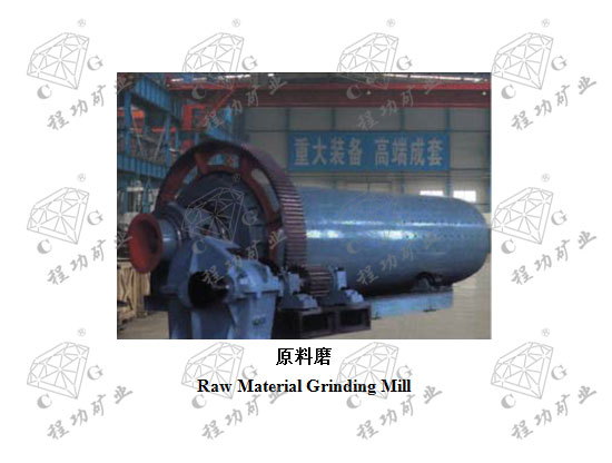 原料磨 Raw Material Grinding Mill